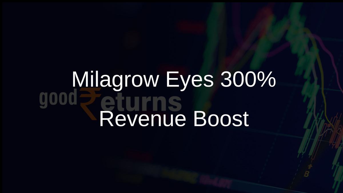 Milagrow Eyes 300% Revenue Boost