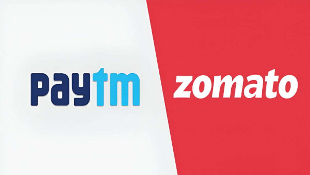 Zomato Shares