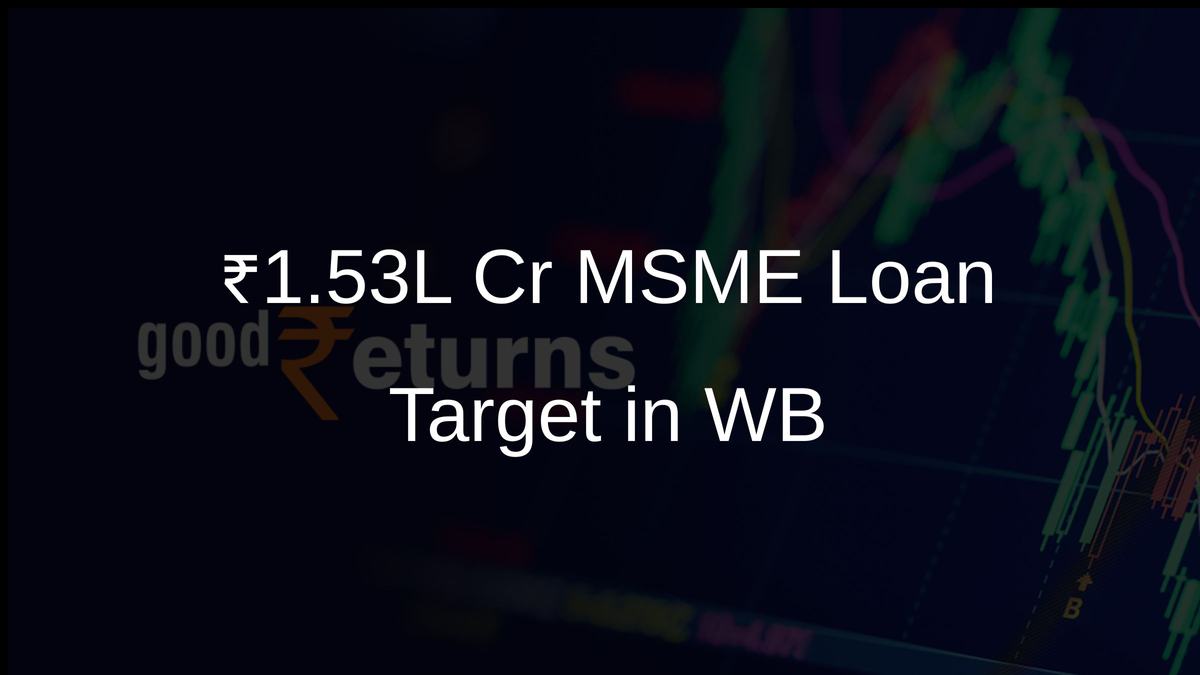 ₹1.53L Cr MSME Loan Target in WB