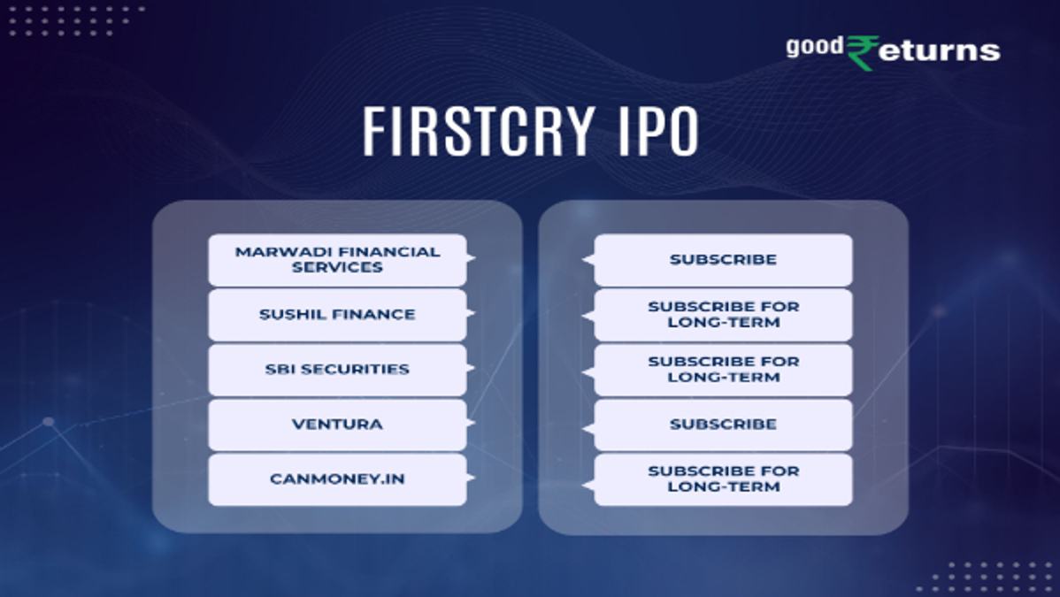 FirstCry IPO