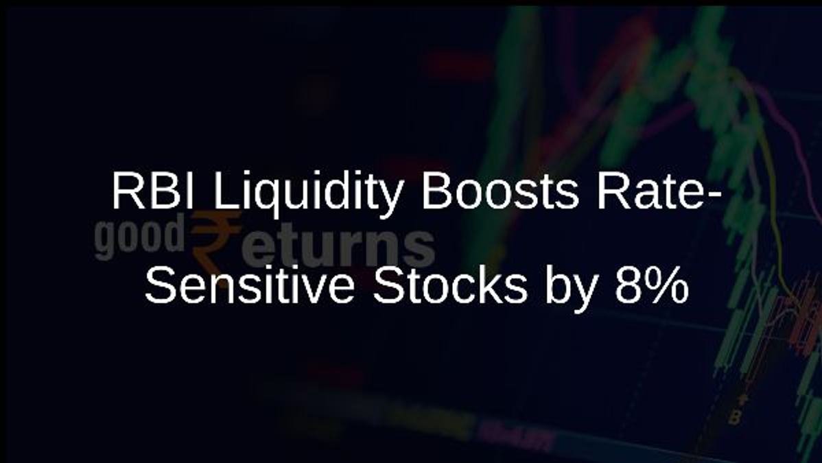 RBI Liquidity Boosts Rate-Sensitive Stocks by 8%
