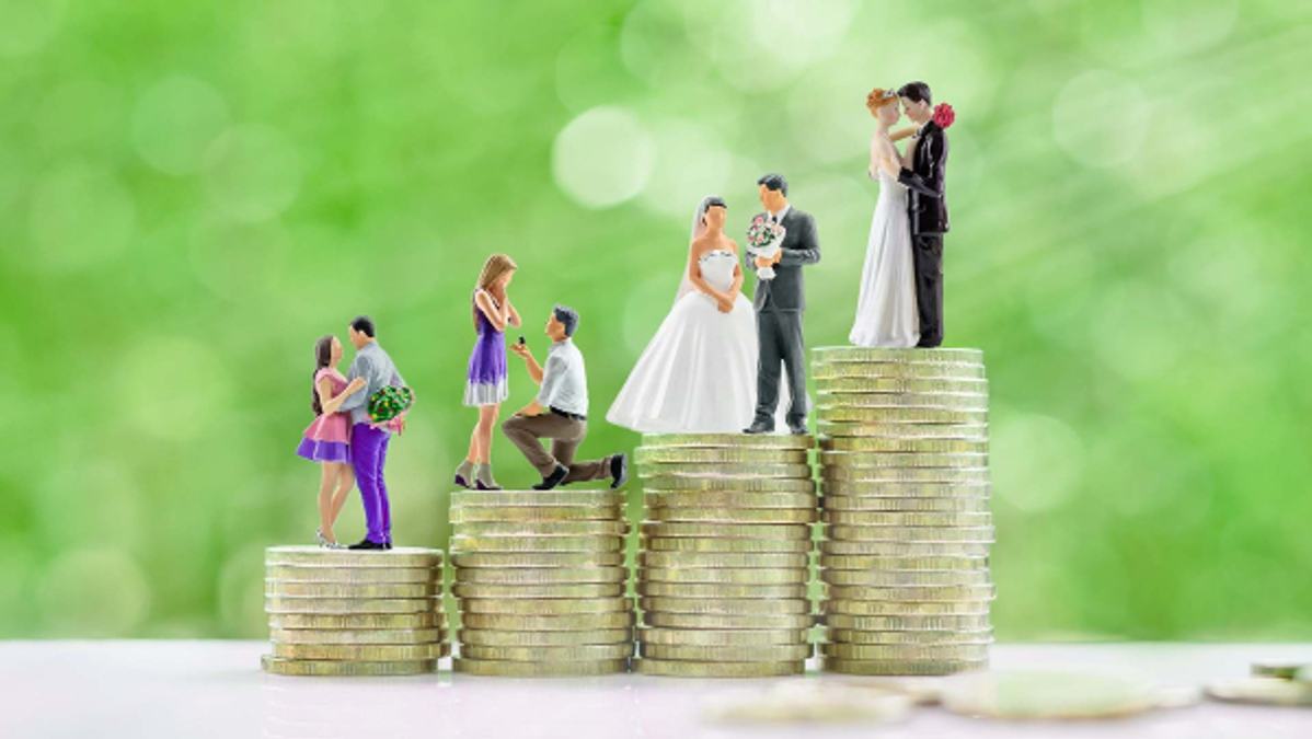 Financial Love