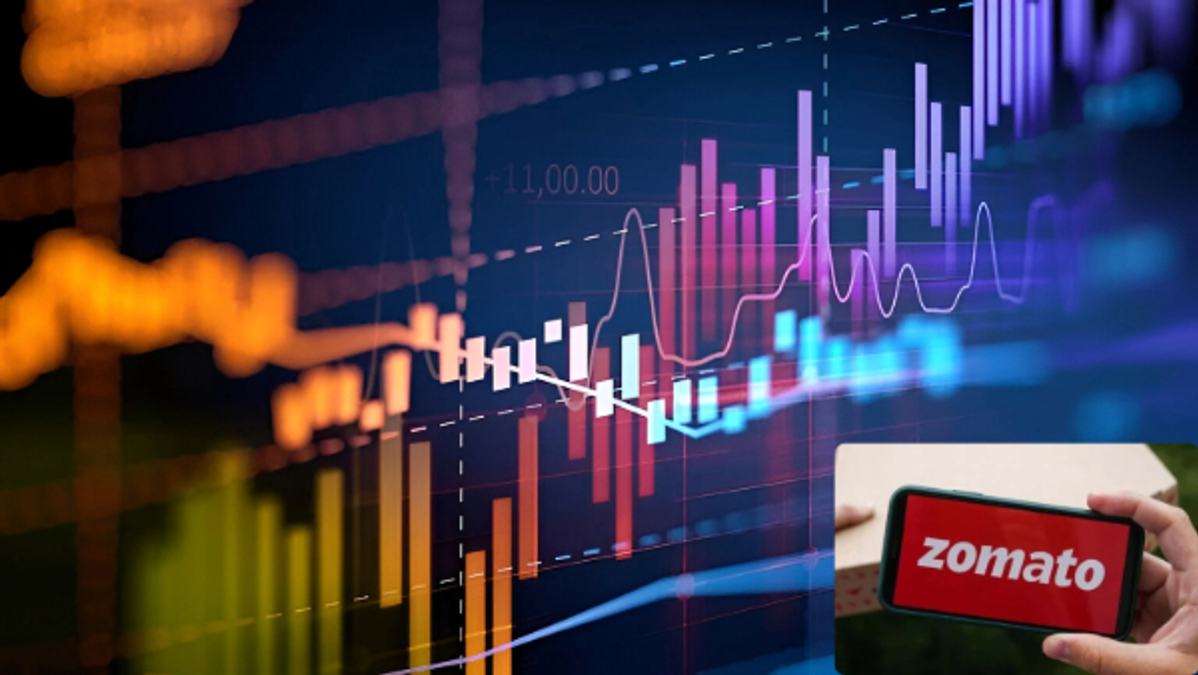 What Is Driving Zomato s Market Cap Despite Weak Financials