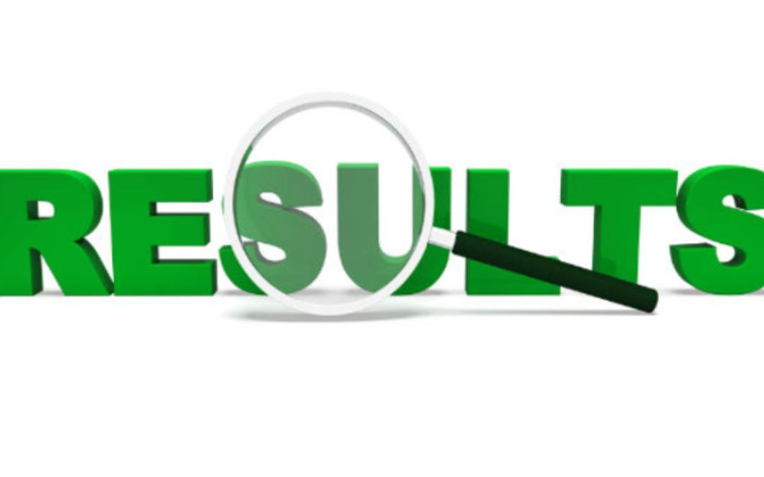 Q4 results today