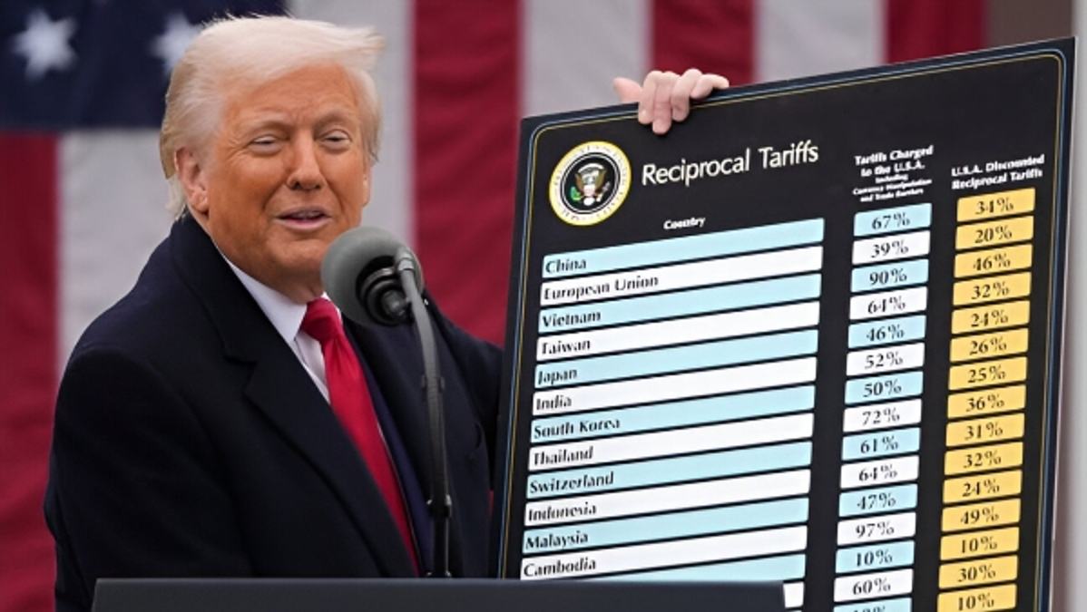 Trump Tariffs