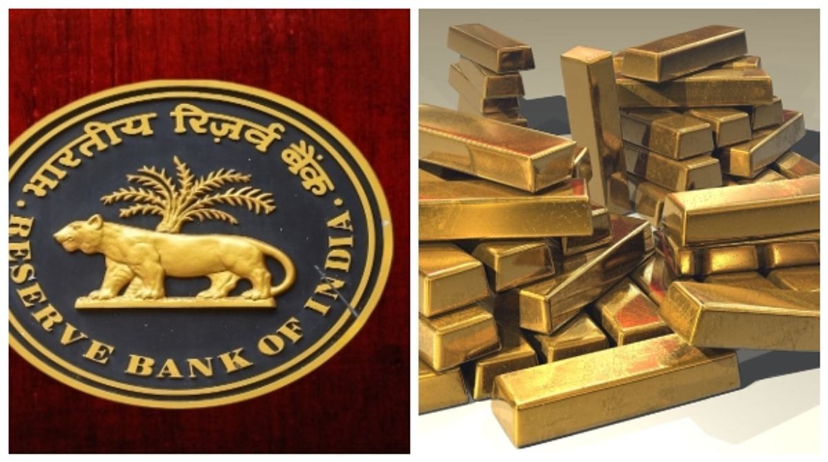 Gold rate RBI repo rate