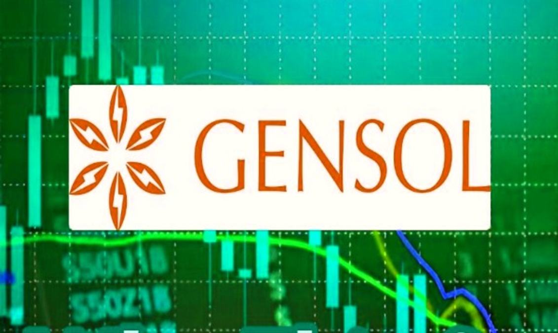 Gensol Engineering Share Price