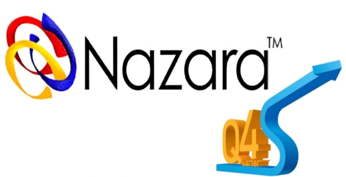 Nazara Technologies Share Price