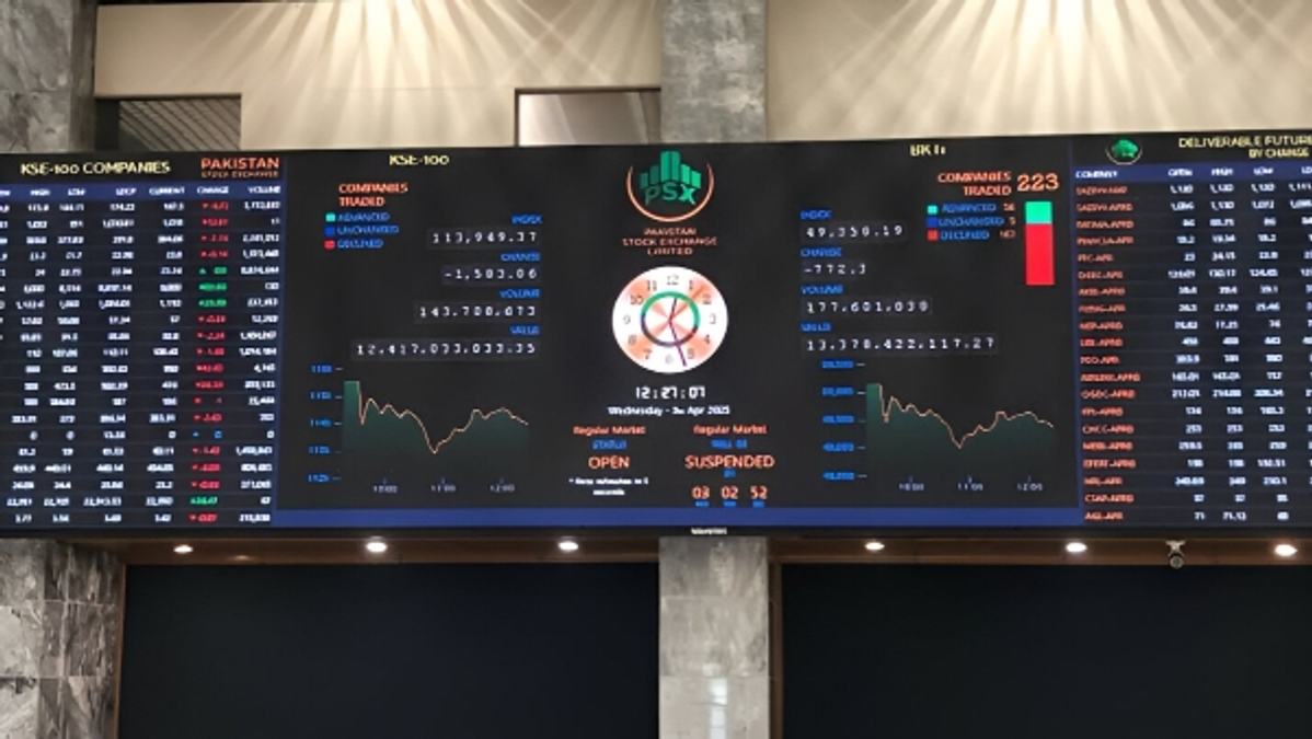 Karachi Stock Exchange