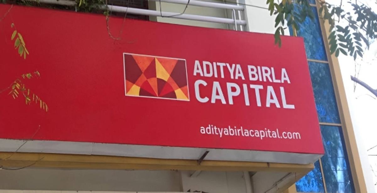 Aditya Birla Capital Share Price