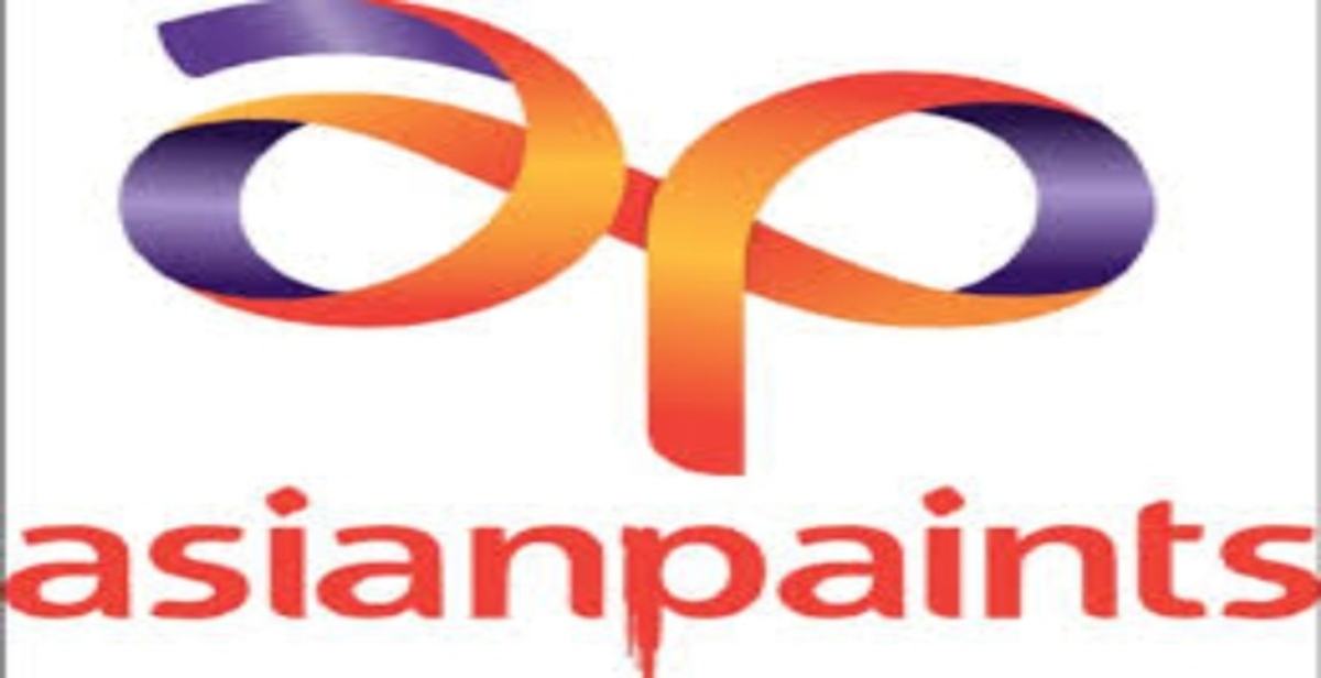Asian Paints Share Price Now