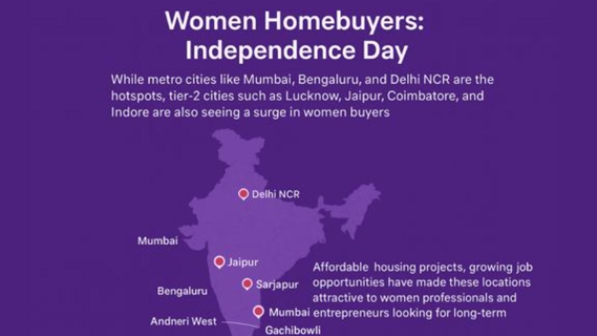 More Than Just a Home  How Women Are Buying Financial Freedom  amp amp  Taking Charge of Real Estate Decisions