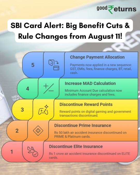 SBI