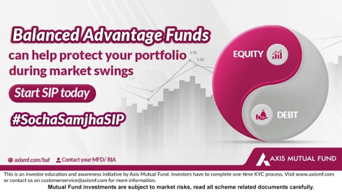 Axis-mutual-funds