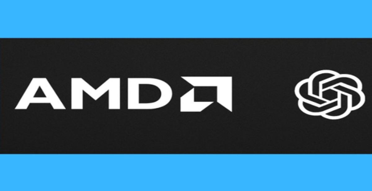 AMD share price