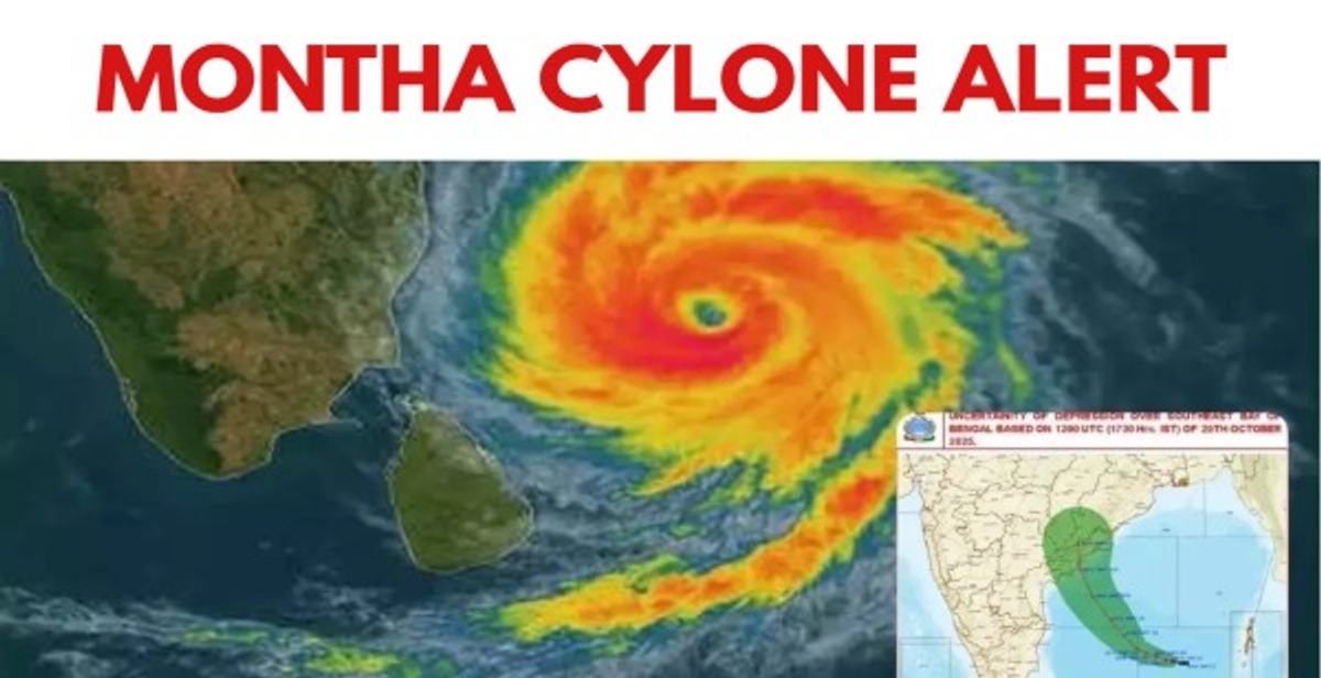 Cyclone Montha