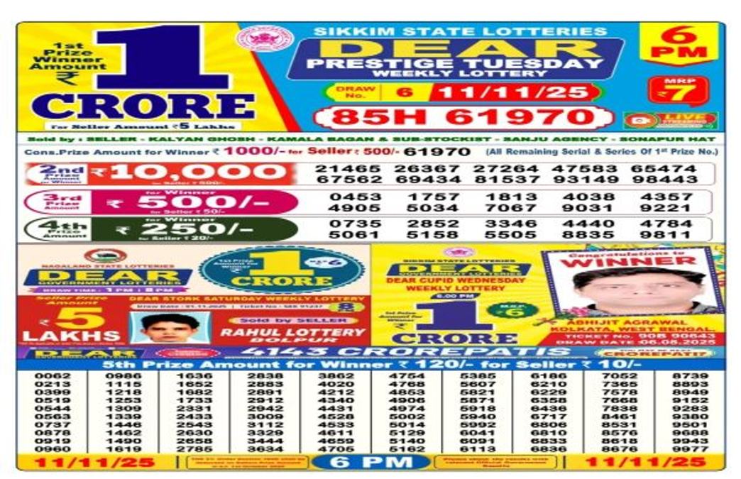 Nagaland Lottery Sambad Result