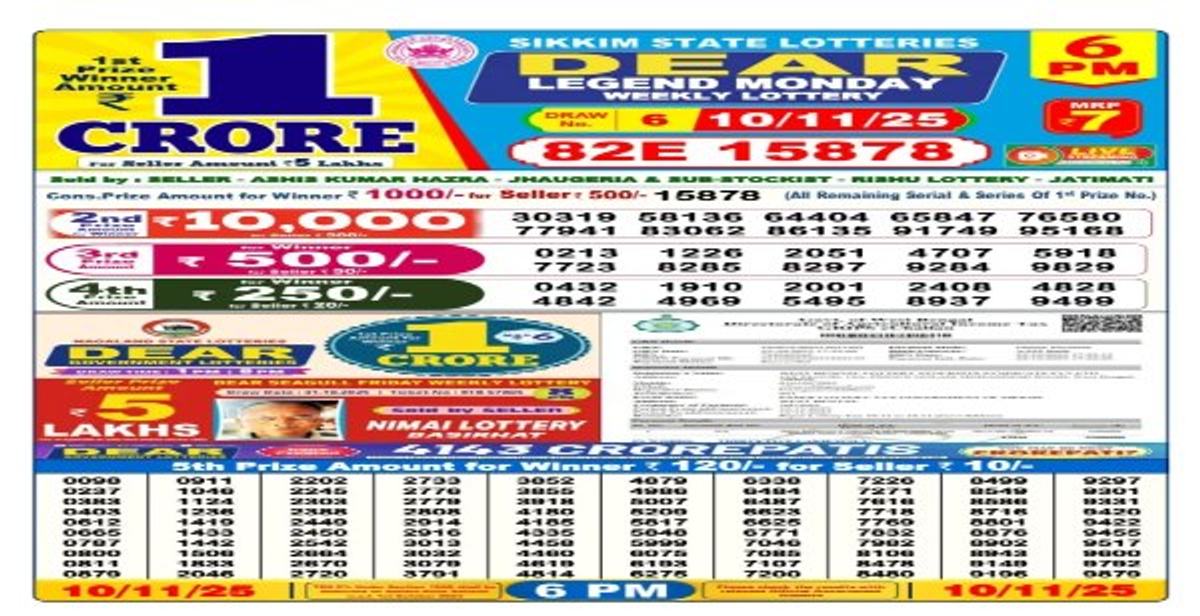 Nagaland Lottery Sambad