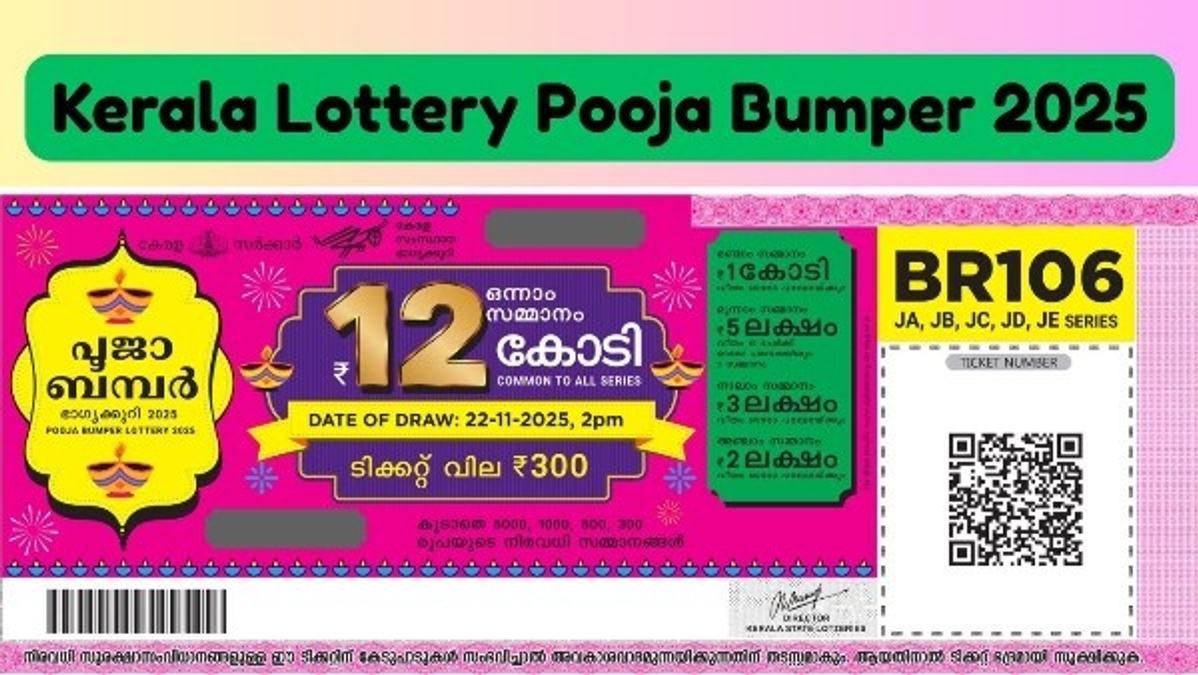 Kerala Lottery Pooja Bumper 2025