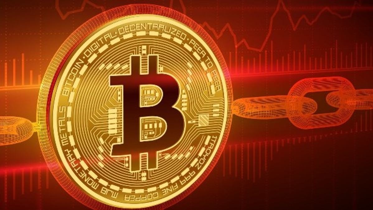Bitcoin Price