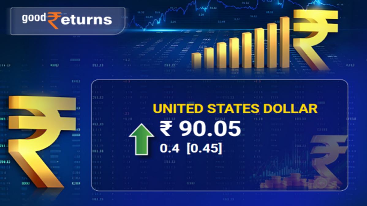 Indian Rupee Crashes Past 90 USD For the First Time Eve