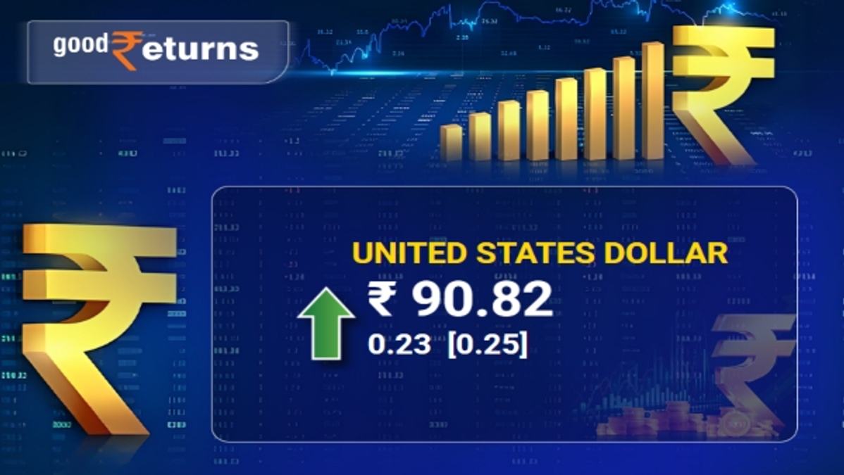rupee