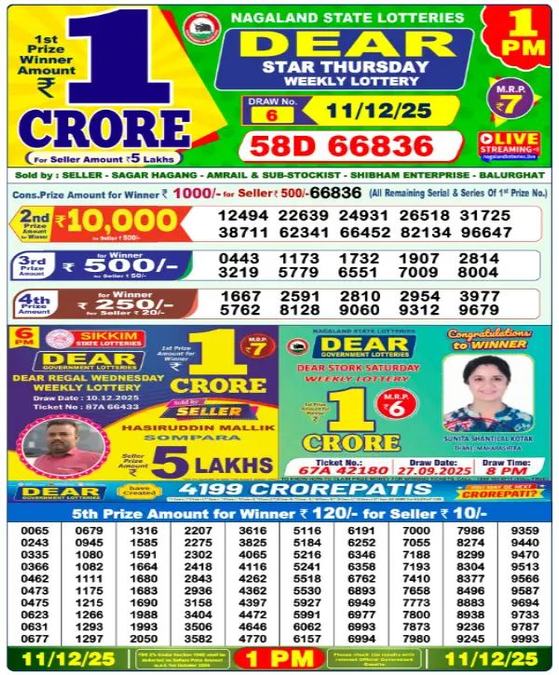 Nagaland Lottery Sambad Result Today 11 December  2025 LIVE