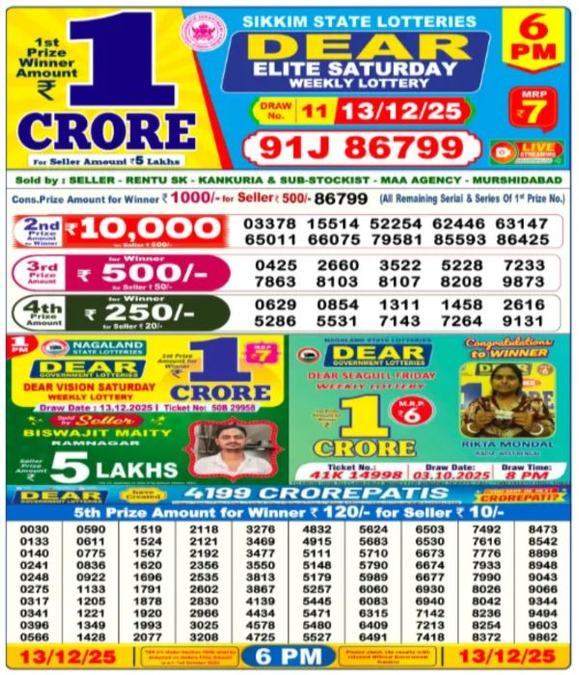 Nagaland Lottery Result Today 12-12-2025
