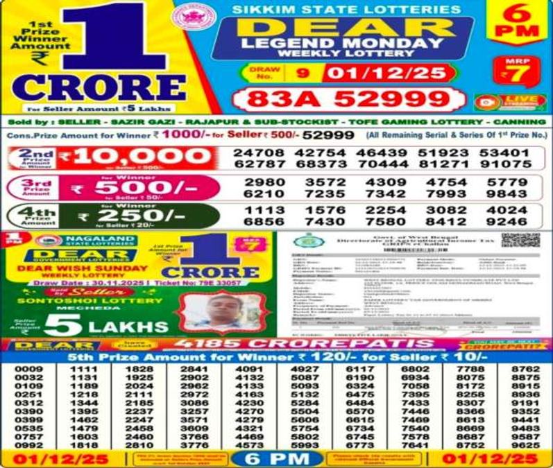Nagaland Lottery Sambad Result Today 01 December  2025 LIVE