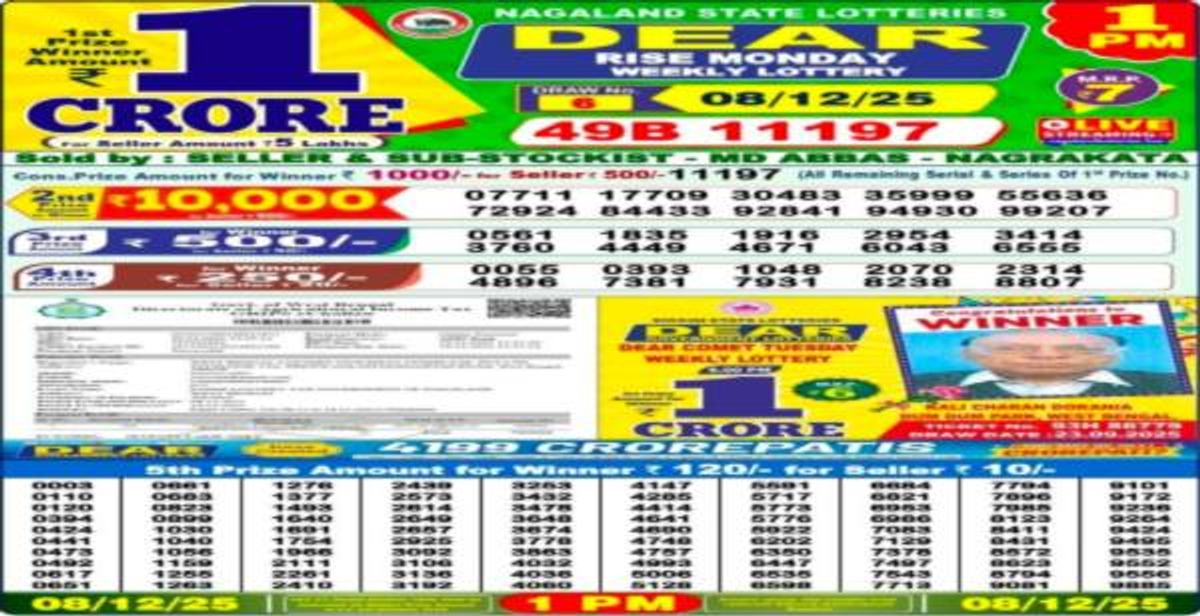 Nagaland State Dear Lottery Sambad Result Today 1 PM  8-12-2025