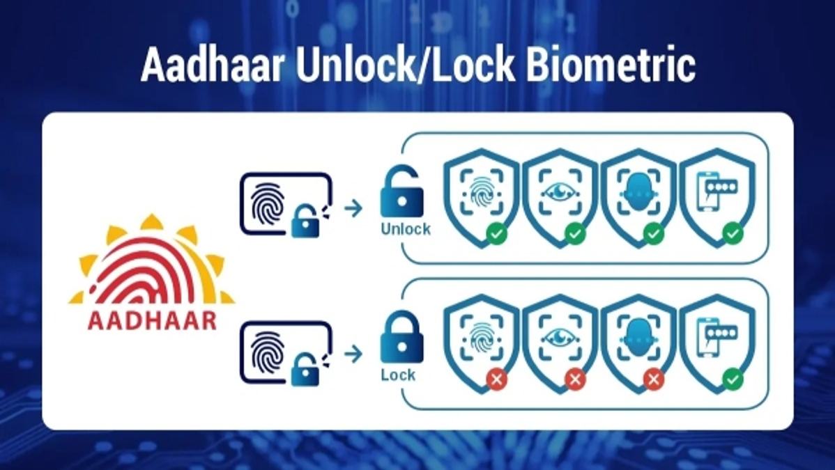 aadhaar