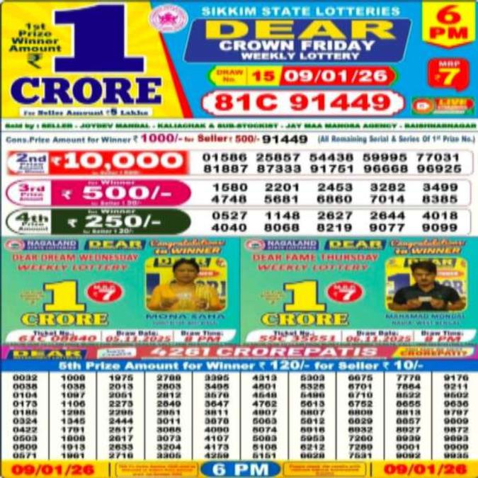 Nagaland Lottery