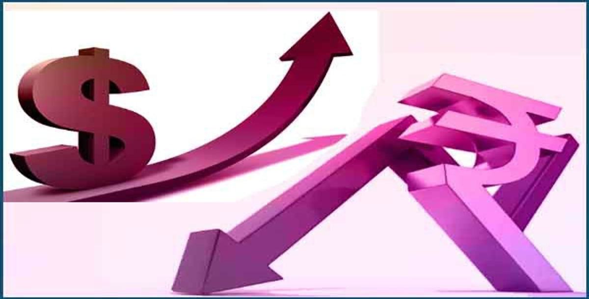 Indian Rupee Slides