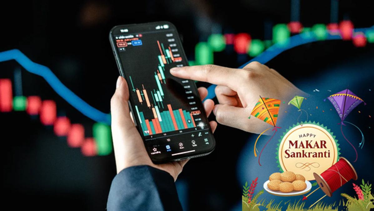 Nestle India Buy Idea Uptrend Signals