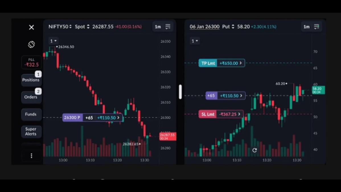 Sahi trading app