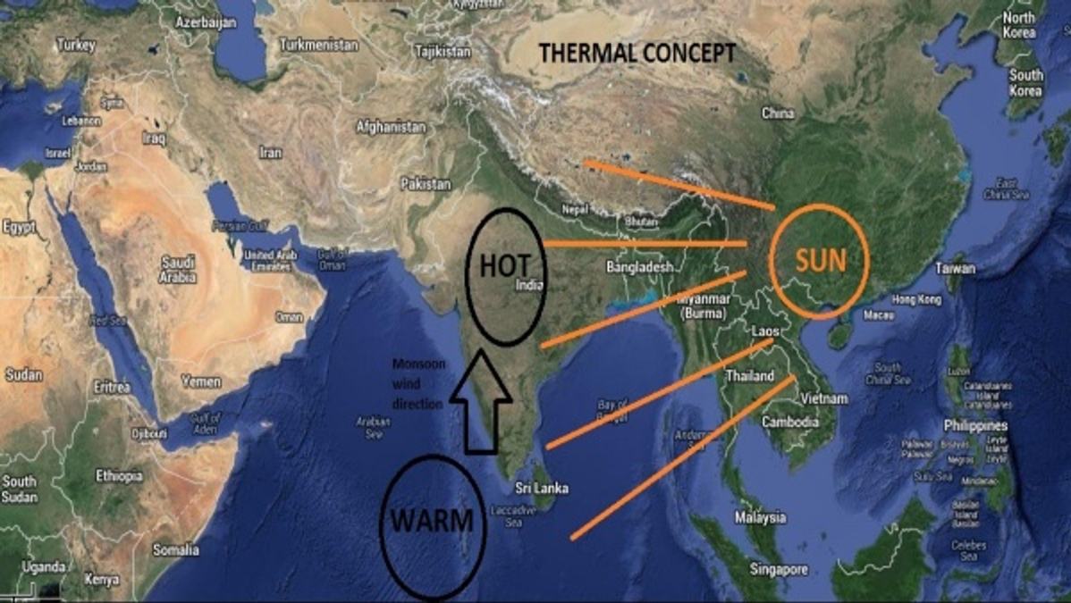 Indian Monsoon