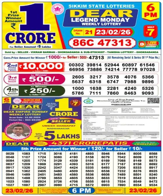 Nagaland Sambad Lottery Result Today