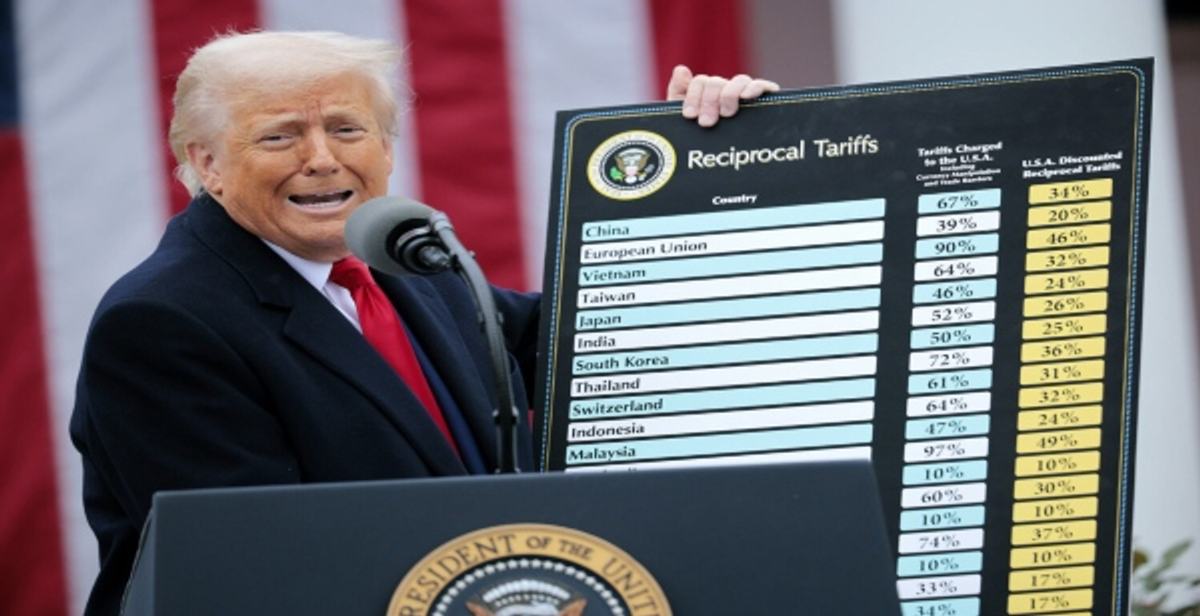 15  Trump Tariffs  Impact on International Trade Deals