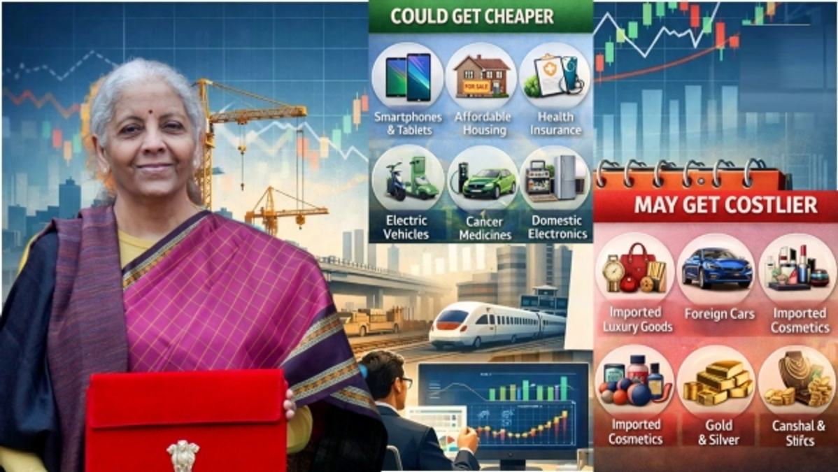 Union Budget 2026  Complete List of New TDS TCS Rules  What Increases  What Gets Cheaper  Who Pays More Now