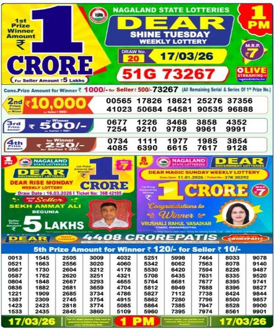 Nagaland Lottery Sambad Morning 1PM Dear