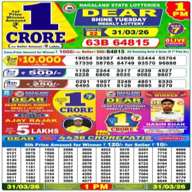 Nagaland Sambad Lottery Result Today  31 March LIV
