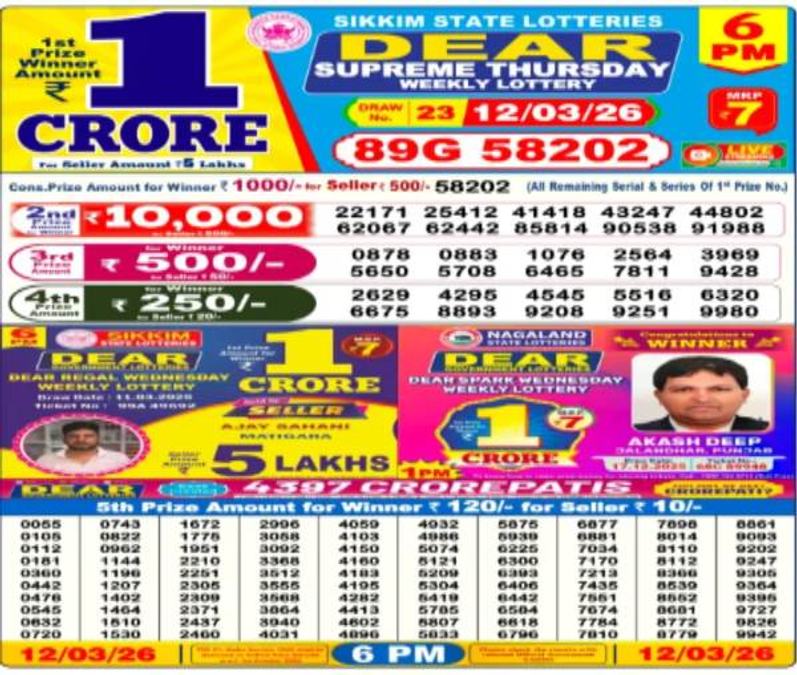 state lottery results