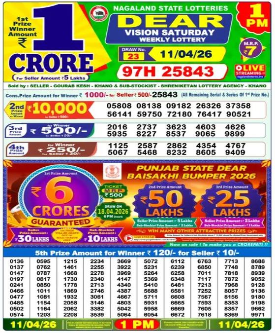 Sambad Lottery Result Today