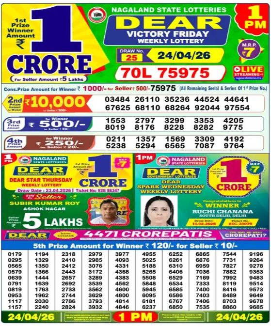 Sambad Lottery Result Today