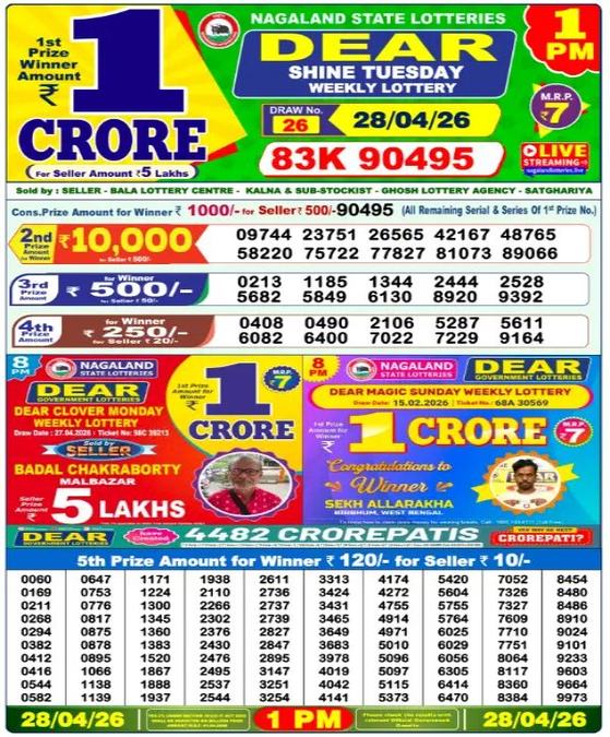 Nagaland Sambad Lottery Result Today