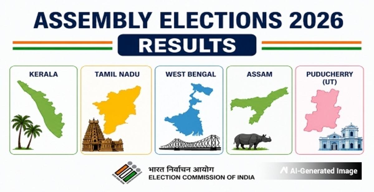 Vote Counting LIVE
