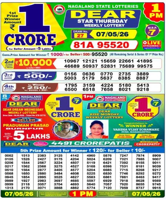 Lottery Result Today