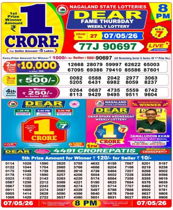 Nagaland Lottery Sambad Result