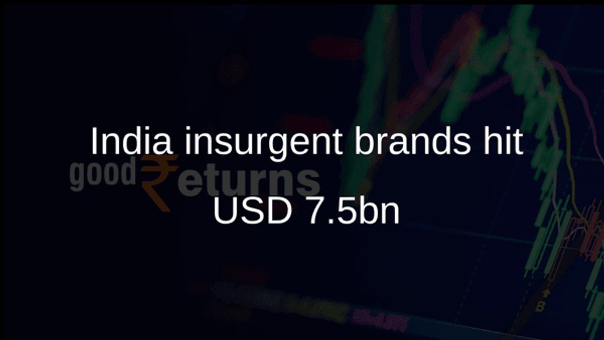 India insurgent brands hit USD 7.5bn