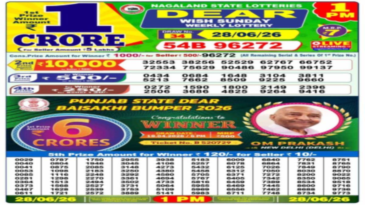Nagaland State Lottery Result Today